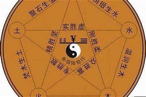 八字 木旺|八字木旺什么意思 (八字中木旺的人身体怎么样)